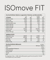 Tabellarische Übersicht zu ISOmove Fit mit durchschnittlichem Gehalt an zugesetzten Vitaminen und Mineralstoffen (pro Tagesdosis 34 g) inklusive %NRV. Aufgeführt sind u. a. Vitamin C, B-Vitamine, Magnesium, Calcium, Zink, Eisen und Natrium sowie die durchschnittlichen Nährwerte (Energie, Fett, Kohlenhydrate, Zucker, Eiweiß, Salz).
