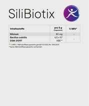 SiliBiotix – Nährstofftabelle mit Inhaltsstoffen: Silicium (80 mg pro 5 g Tagesdosis) und Bacillus subtilis DSM 21097 (6,5 × 10⁷ KBE). Darstellung mit Produktlogo auf hellem Hintergrund.